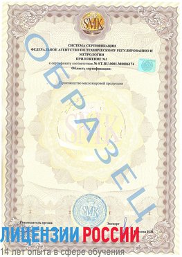 Образец сертификата соответствия (приложение) Томилино Сертификат ISO 22000